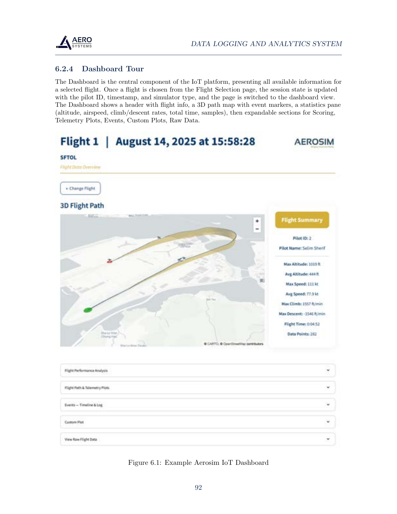 QATE Analytics Platform